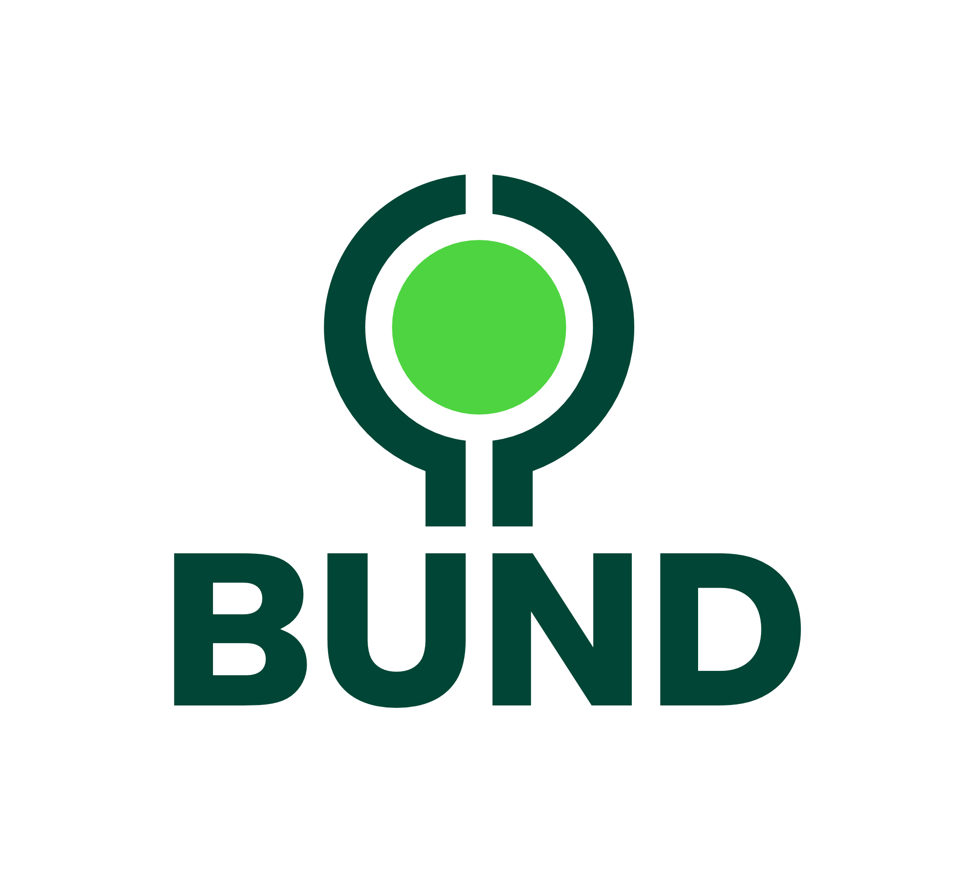 BUND
